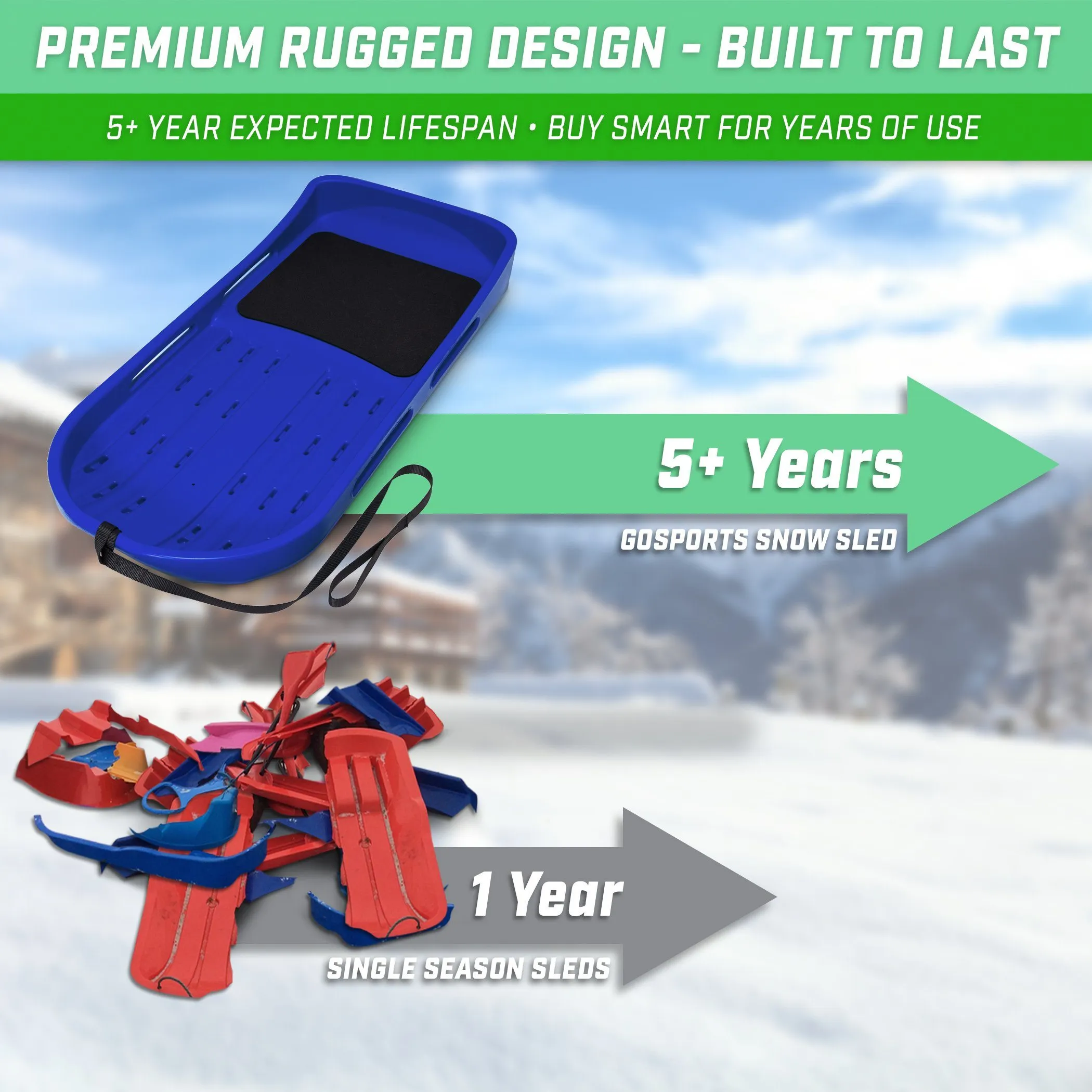GoSports 2 Person Premium Snow Sled - Blue